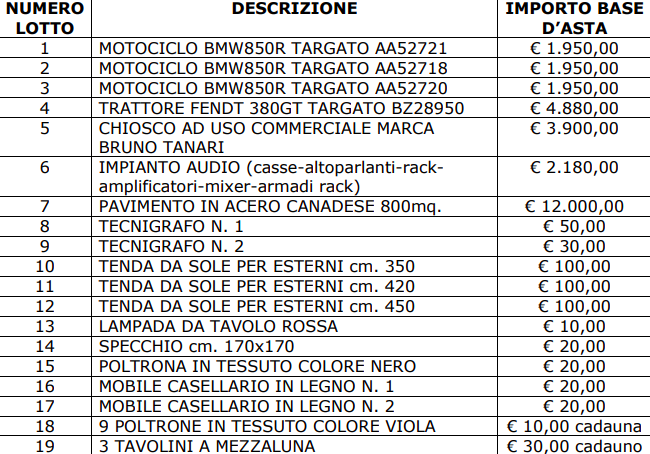 Schermata 2019-02-19 alle 11.02.44