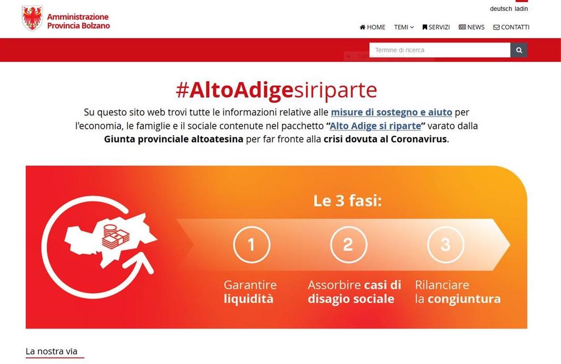 TUBO TUBAZIONE Velocità donatori donatori ingorghi Manometro pressione ingorghi donatori //