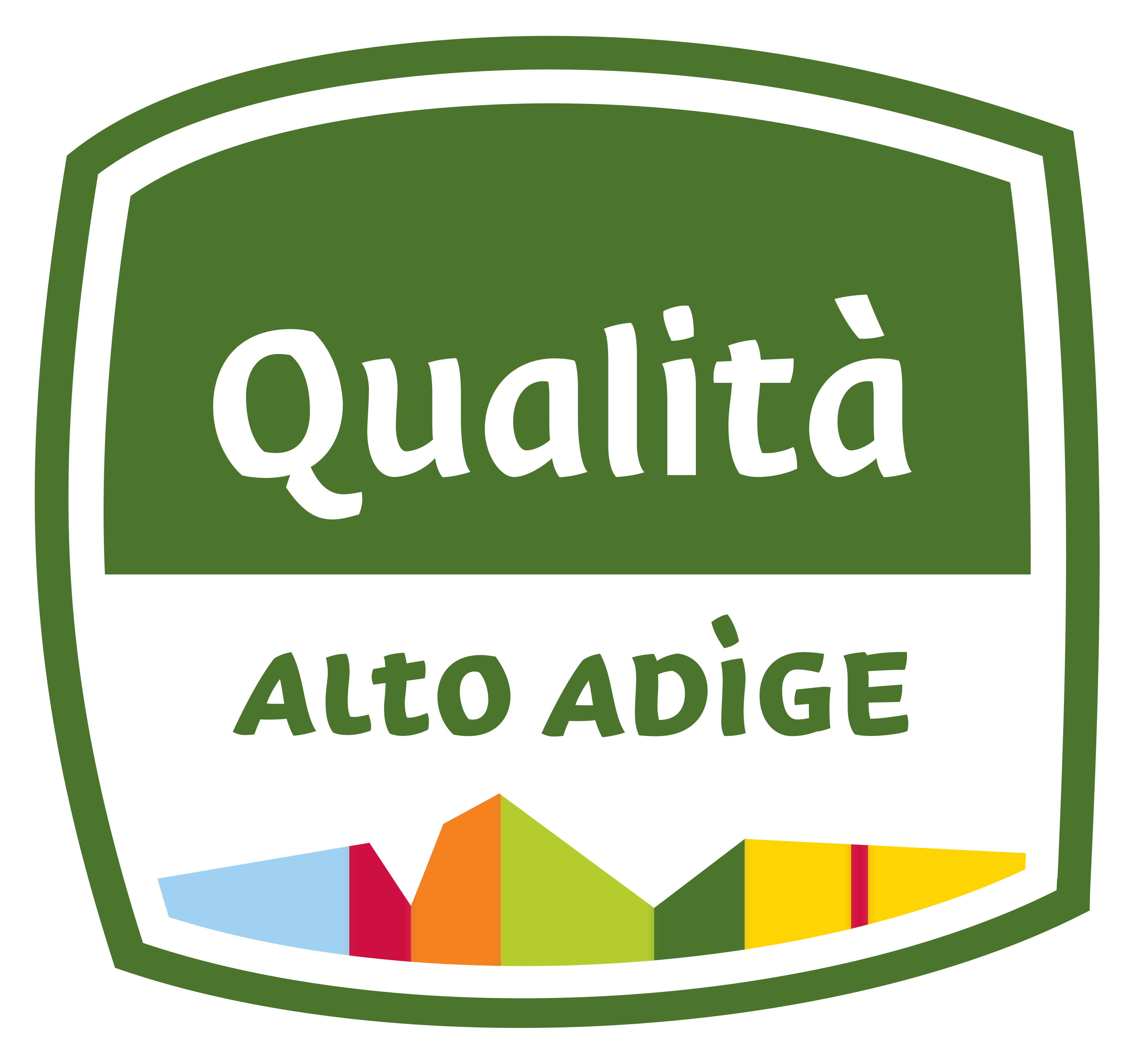 Qualità